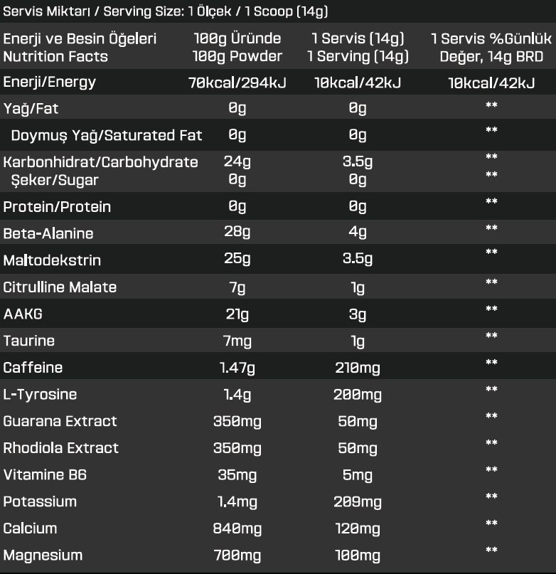 FURIOUS PRE-WORKOUT 30 SERVİS - amino asit