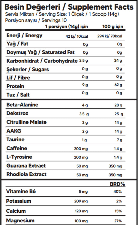 FURIOUS PRE-WORKOUT 140g 10 SERVİS - amino asit