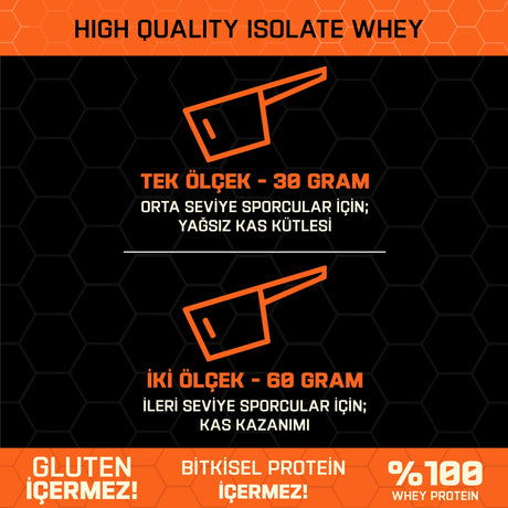 WHEY PROTEIN ISOLATE 750 gr - protein