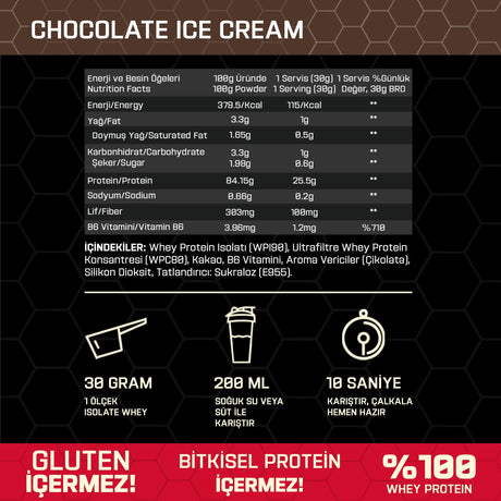 WHEY PROTEIN ISOLATE 750 gr - protein