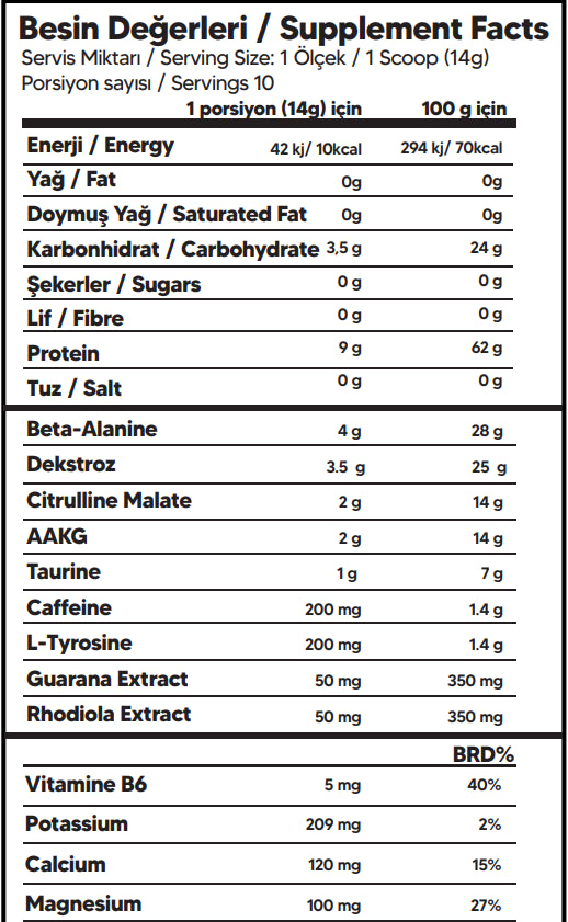 Furious Pre-Workout Shot