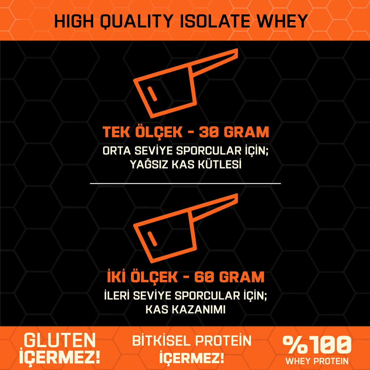 Whey Protein Isolate 750 gr