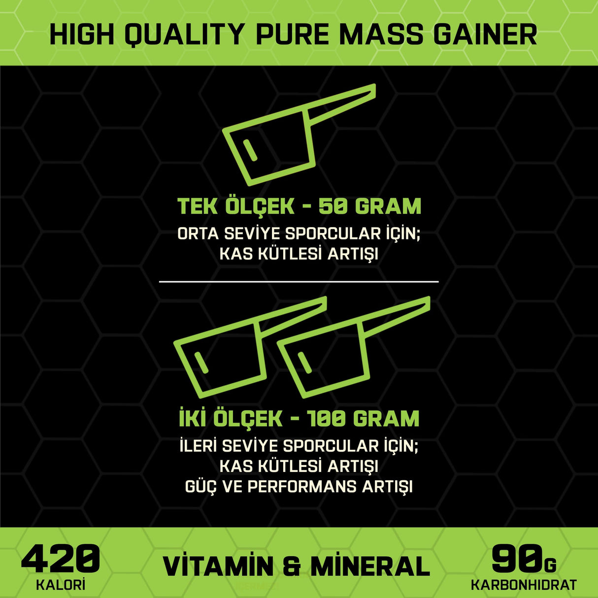 Pure Mass Gainer